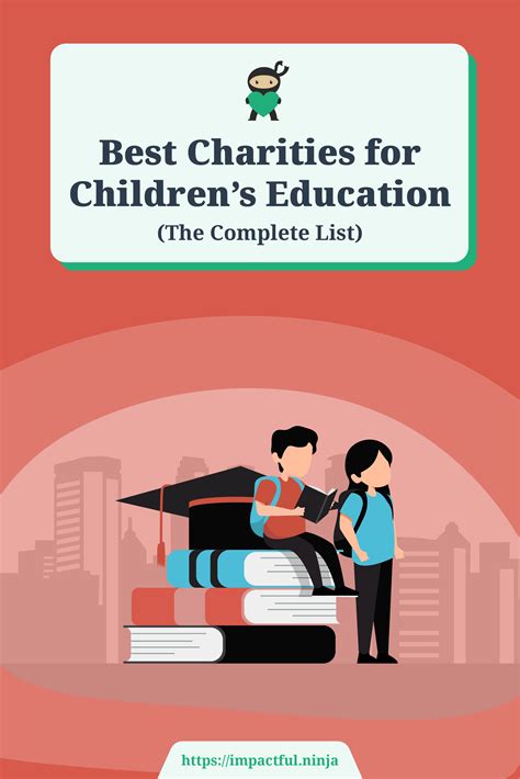 9 Best Charities for International Aid (Complete 2024 List).